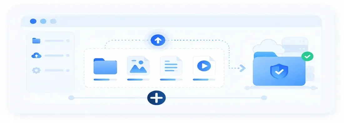 2D FTP and FileZilla transfer illustration